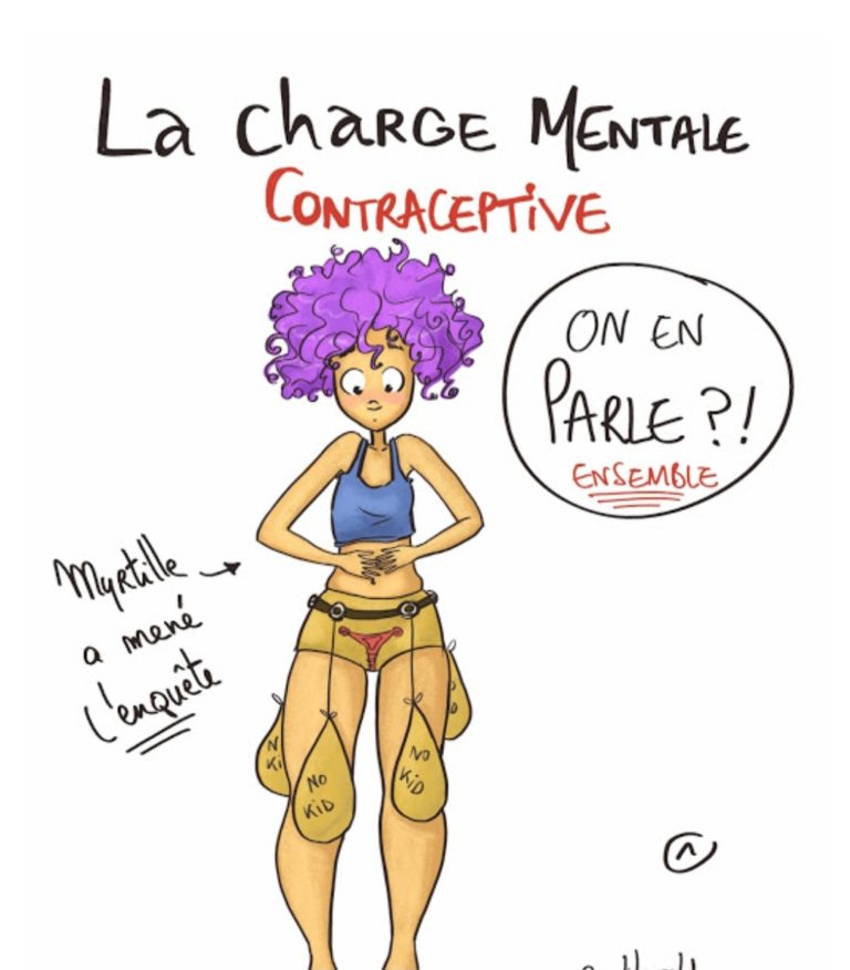 LA CHARGE MENTALE CONTRACEPTIVE